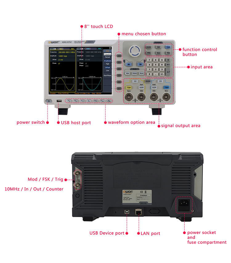 XDG3000シリーズ 2チャンネル 任意波形ファンクション・ジェネレータ