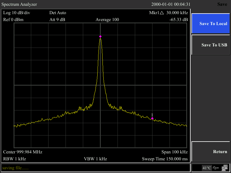 Phase noise:<-80 dBc/Hz @1 GHz @ 30 KHz offset
